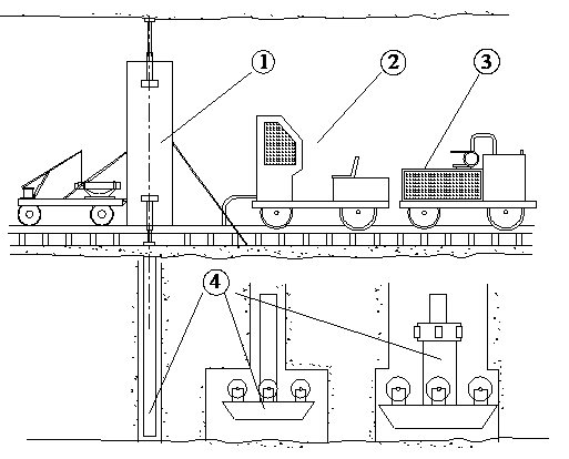 RBM—200型反井鉆機 RBM—200型反井鉆機